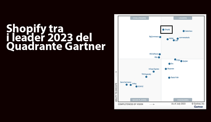 Magic Quadrant 2023 di Gartner Shopify tra i leader